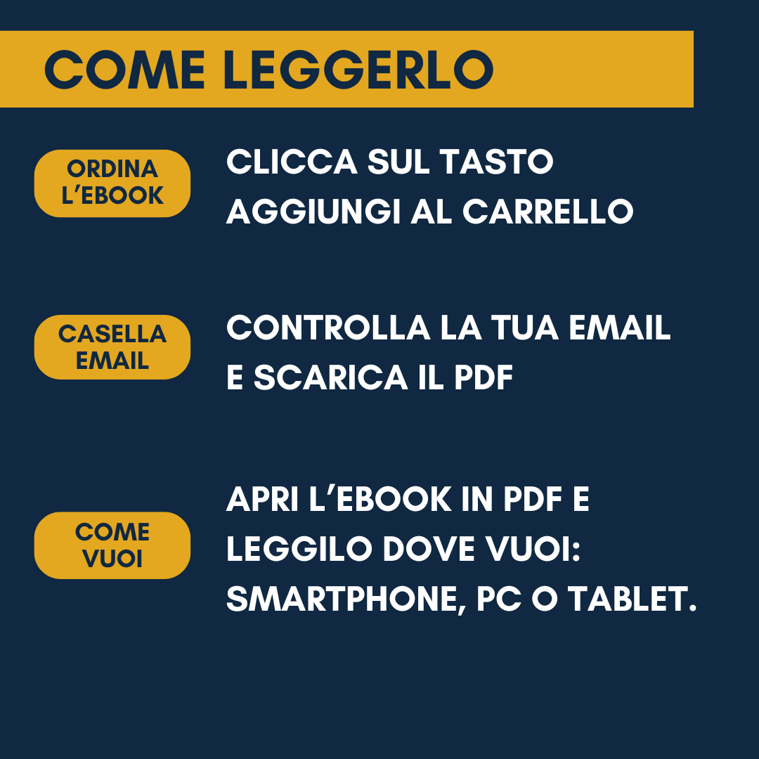 CHAT GPT PER INSEGNANTI - LA GUIDA PRATICA PER POTENZIARE ED OTTIMIZZARE IL PROPRIO INSEGNAMENTO (+5 BONUS ESCLUSIVI GRATIS 🎁)